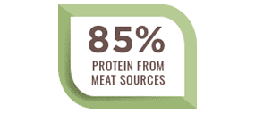 "85% protein from meat sources" badge for Nature's Logic pet food.
