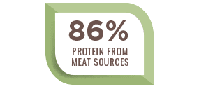 Select Nature's Logic dry pet food contains 86% Protein from high quality natural meat sources icon.