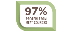 Select Nature's Logic grain free dry dog food contains 97% Protein from natural meat sources icon.