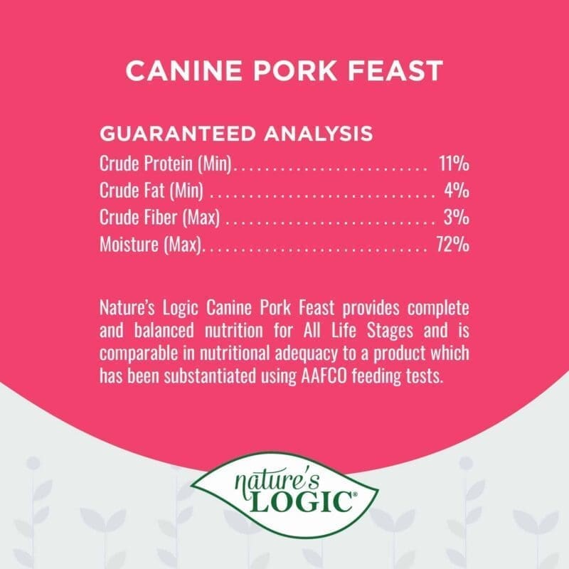 Label for Nature's Logic Canine Pork Feast showing guaranteed analysis with crude protein 11%, crude fat 4%, crude fiber 3%, moisture 72%, and the Nature's Logic logo at the bottom.