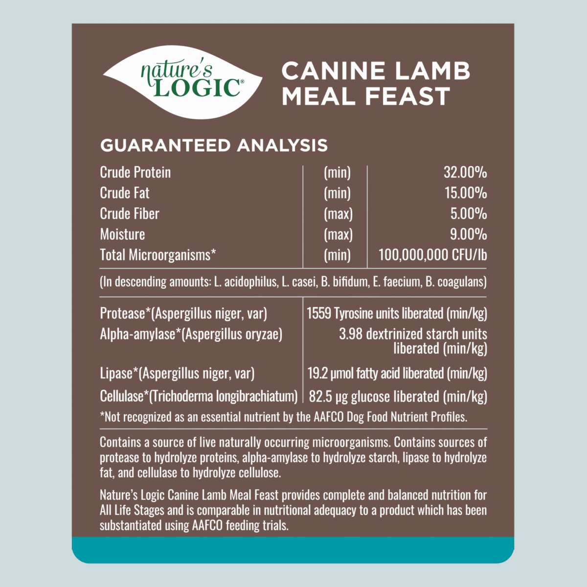 Nature's Logic Canine Lamb Meal Feast dog food label with guaranteed analysis.