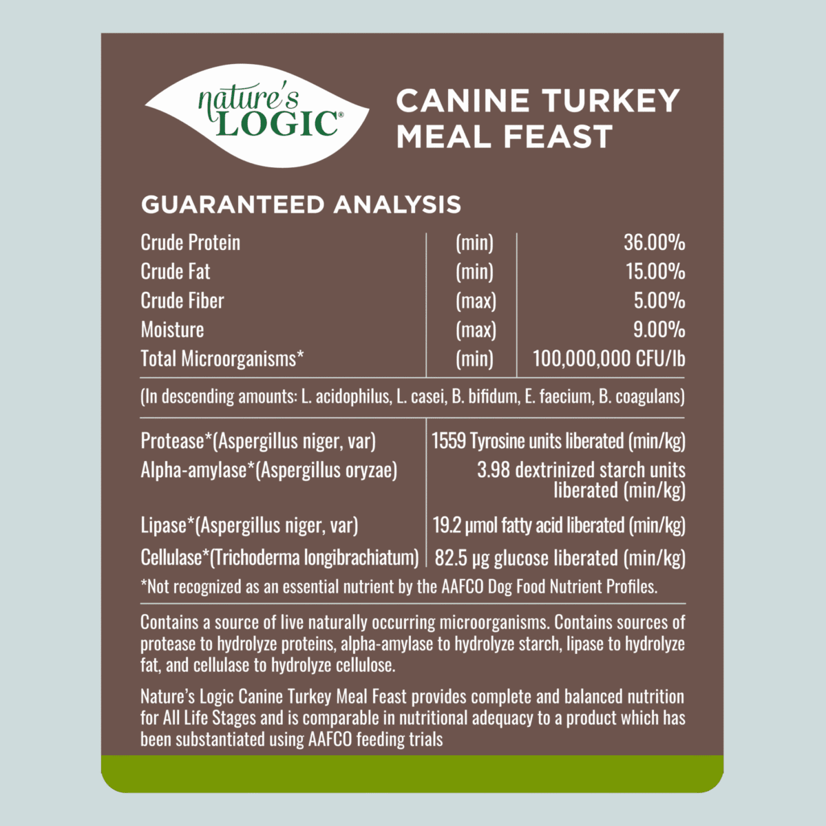 Nature's Logic Canine Turkey Meal Feast dog food label displaying the guaranteed analysis nutrition information.
