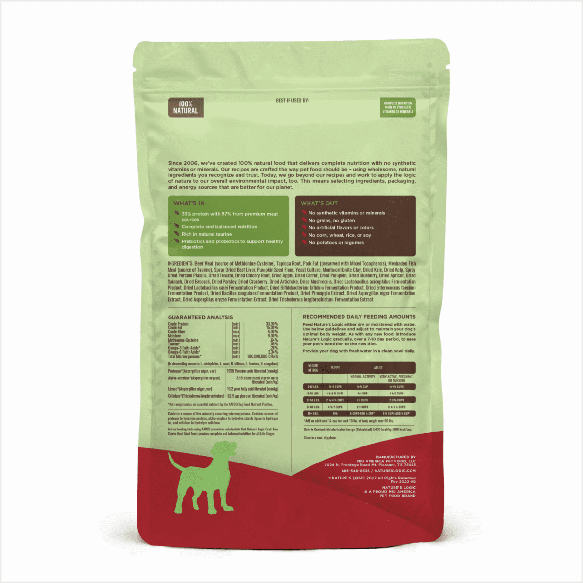 Back of a green-and-red standing bag of dog food with nutrition panels and a small dog silhouette near the bottom.
