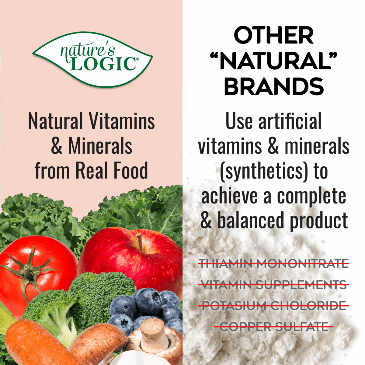 Split ad showing Nature's Logic natural vitamins from real food on the left and a warning about artificial vitamins and minerals used by other brands on the right.