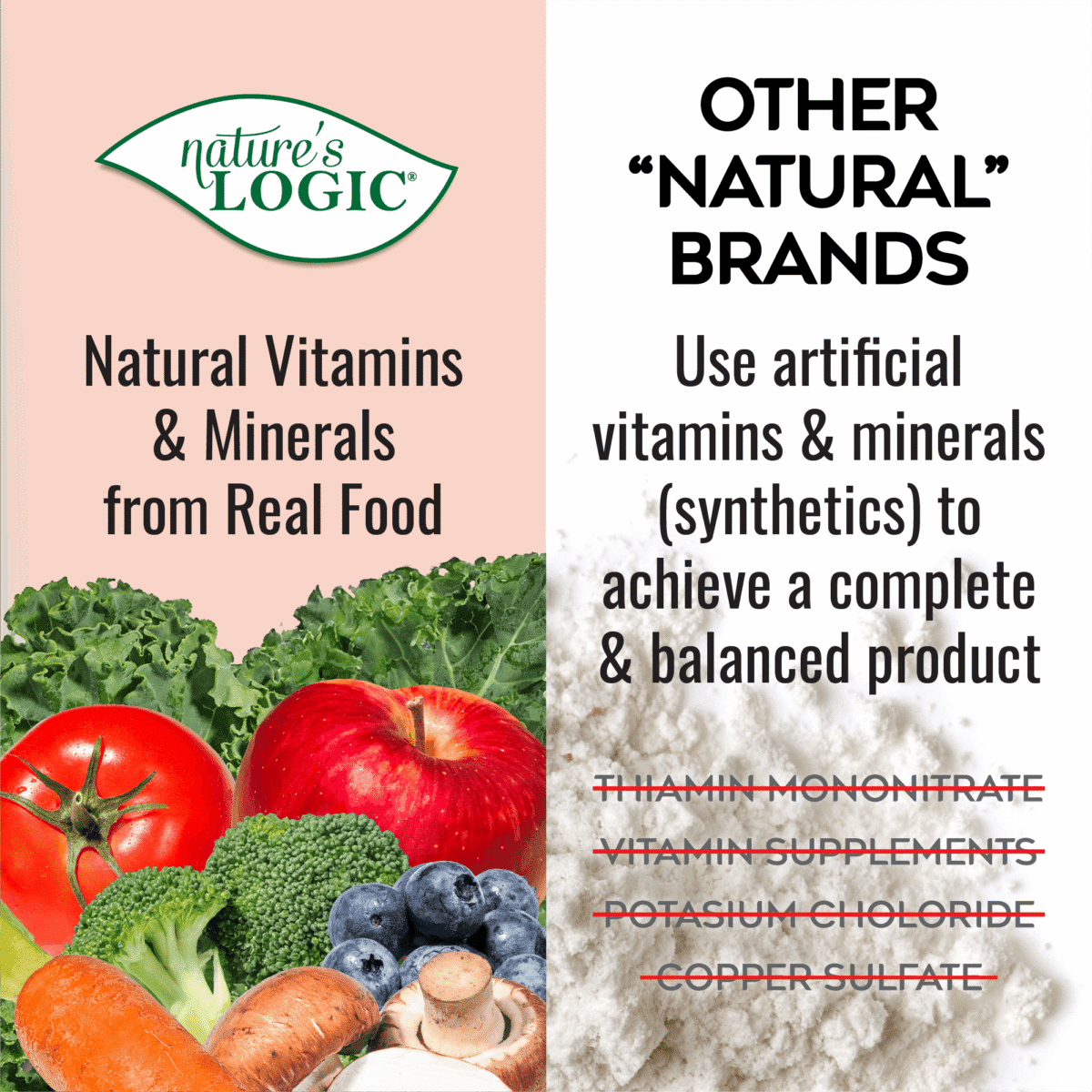 Split-panel ad contrasts Nature's Logic's natural vitamins from real food on the left with other brands' synthetic vitamins and minerals on the right.