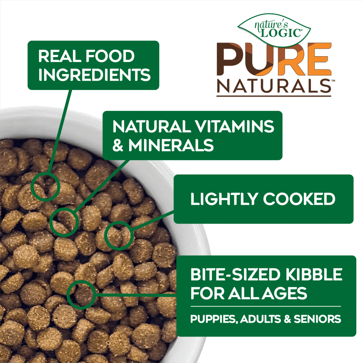 Graphic ad for Nature's Logic Pure Naturals dog food featuring real food ingredients, natural vitamins and minerals, lightly cooked bite-sized kibble for puppies, adults and seniors.